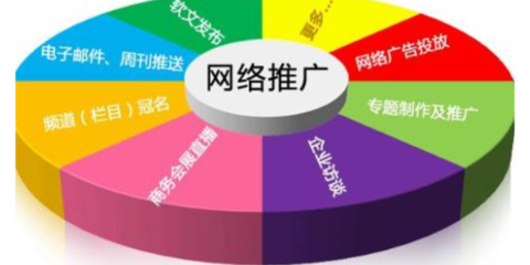 江蘇個(gè)人市場(chǎng)營(yíng)銷策劃合同范本